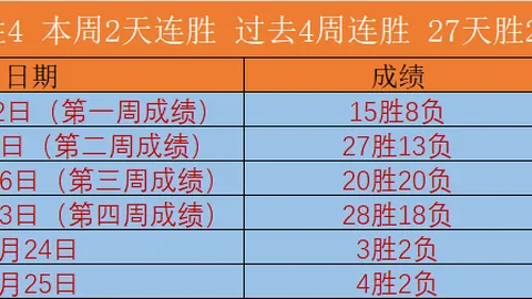 挽救计划原著深度解读：布兰登桑德森倾力推荐，电影之外必读经典