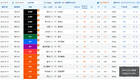 王者荣耀新英雄上线，新赛季玩法升级